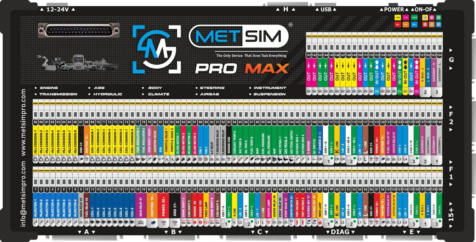 MetsimPro Max